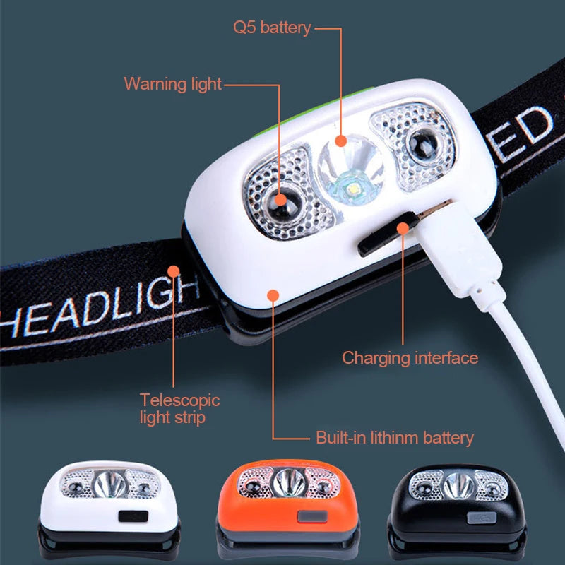 USB Rechargeable LED Sensor Headlamp – Adjustable Outdoor Light