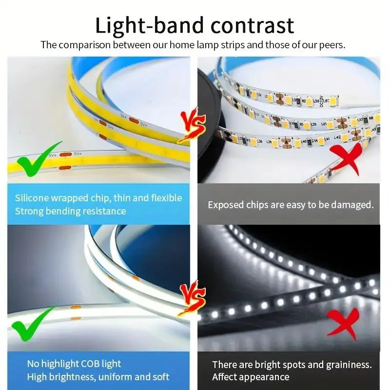 5V USB COB LED Light Strip with Touch Dimmer – 1M–5M